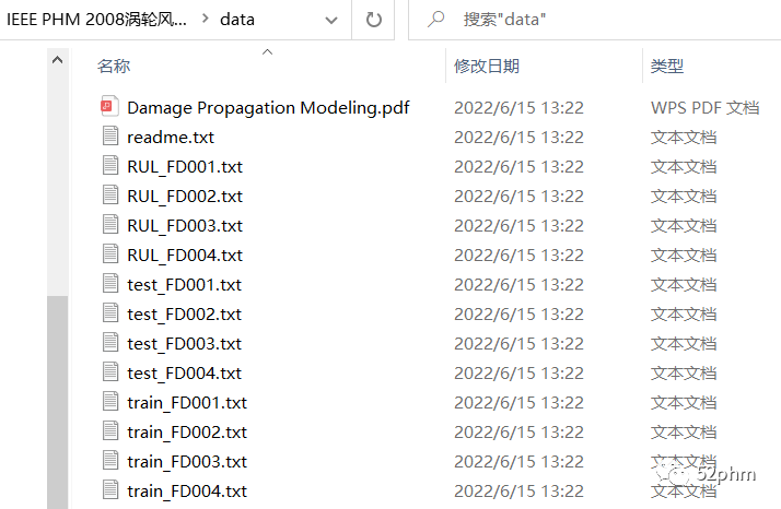 IEEE PHM2008数据文件