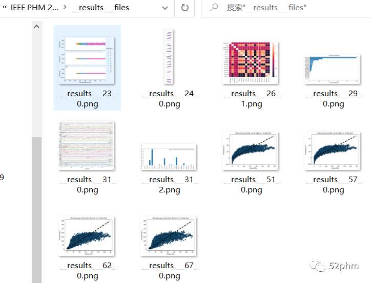 IEEE PHM2008论文效果图